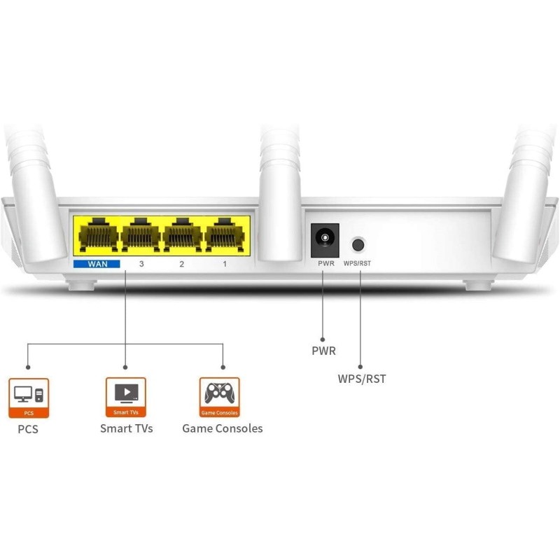 ROUTER INALAMBRICO TENDA N300 F3 3 ANTENAS