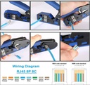 PONCHADORA PROFESIONAL RJ45 Y RJ11 CAT5 CAT6 CAT7
