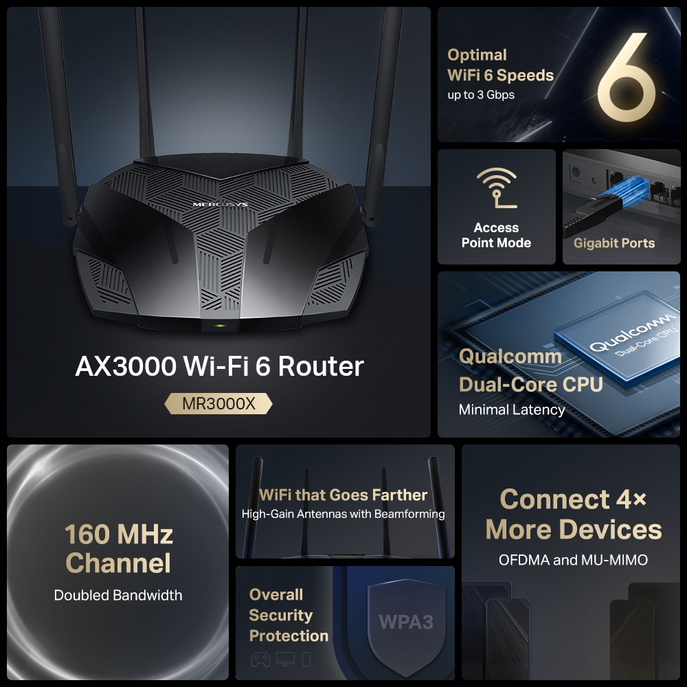 ROUTER INALAMBRICO MERCUSYS AX3000 MR80X V2 GIGABIT DOBLE BANDA 4 ANTENAS